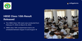 HBSE Class 10th Result Released @bseh.org.in; Check Direct Link Here